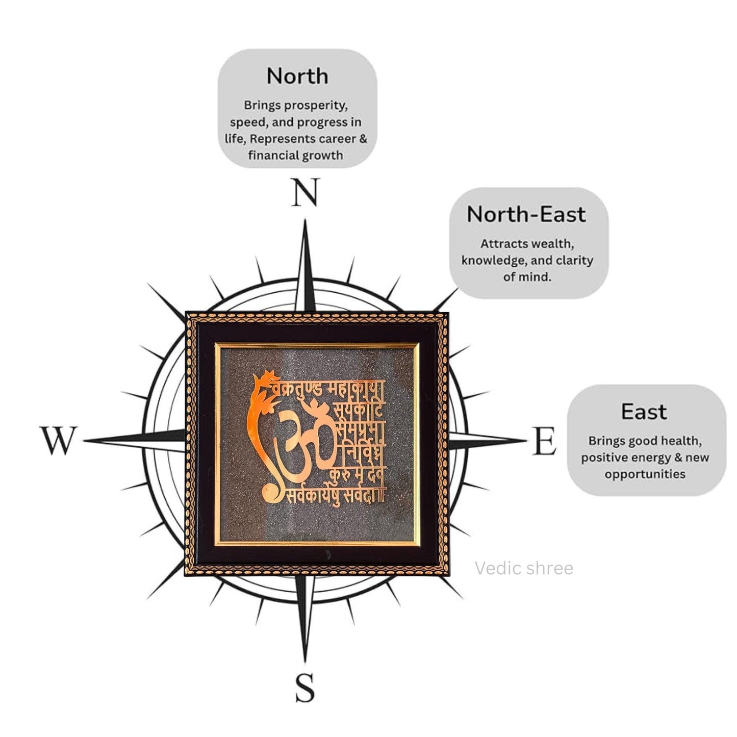 Handcrafted Pyrite Dust Plate with Wooden Frame Engraved for Attract Money, Aura Cleansing, Chakra Healing (Ganesha Mantra Engraved)