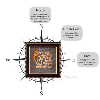 Handcrafted Pyrite Dust Plate with Wooden Frame Engraved for Attract Money, Aura Cleansing, Chakra Healing (Ganesha Mantra Engraved)