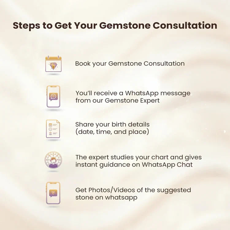Gemstone Consultation