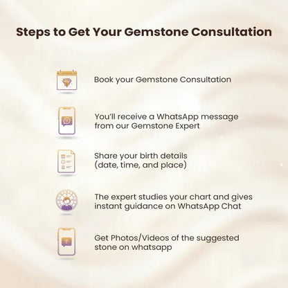 Gemstone Consultation